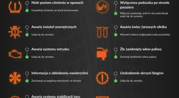 Co daje kasowanie błędów w samochodzie? Korzyści, skutki i ważne ostrzeżenia